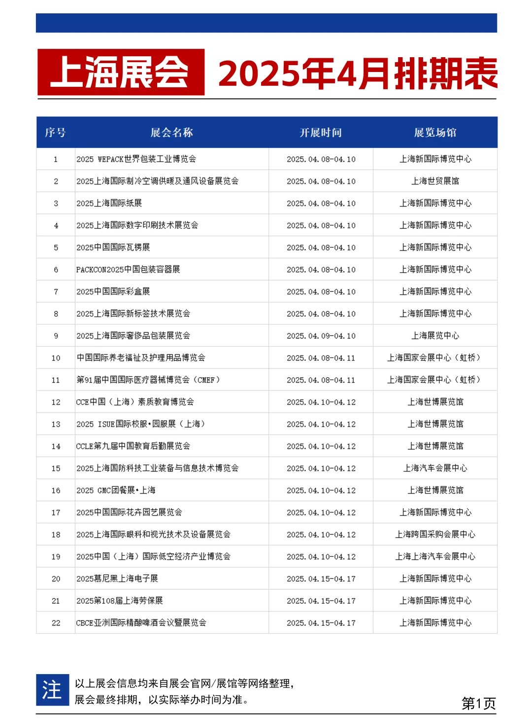 上海展会（2025年4月）时间表
