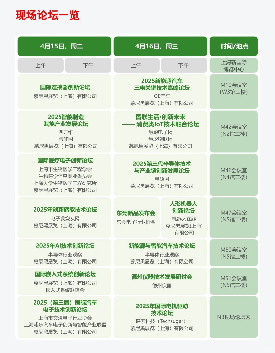 最近的上海行业展会