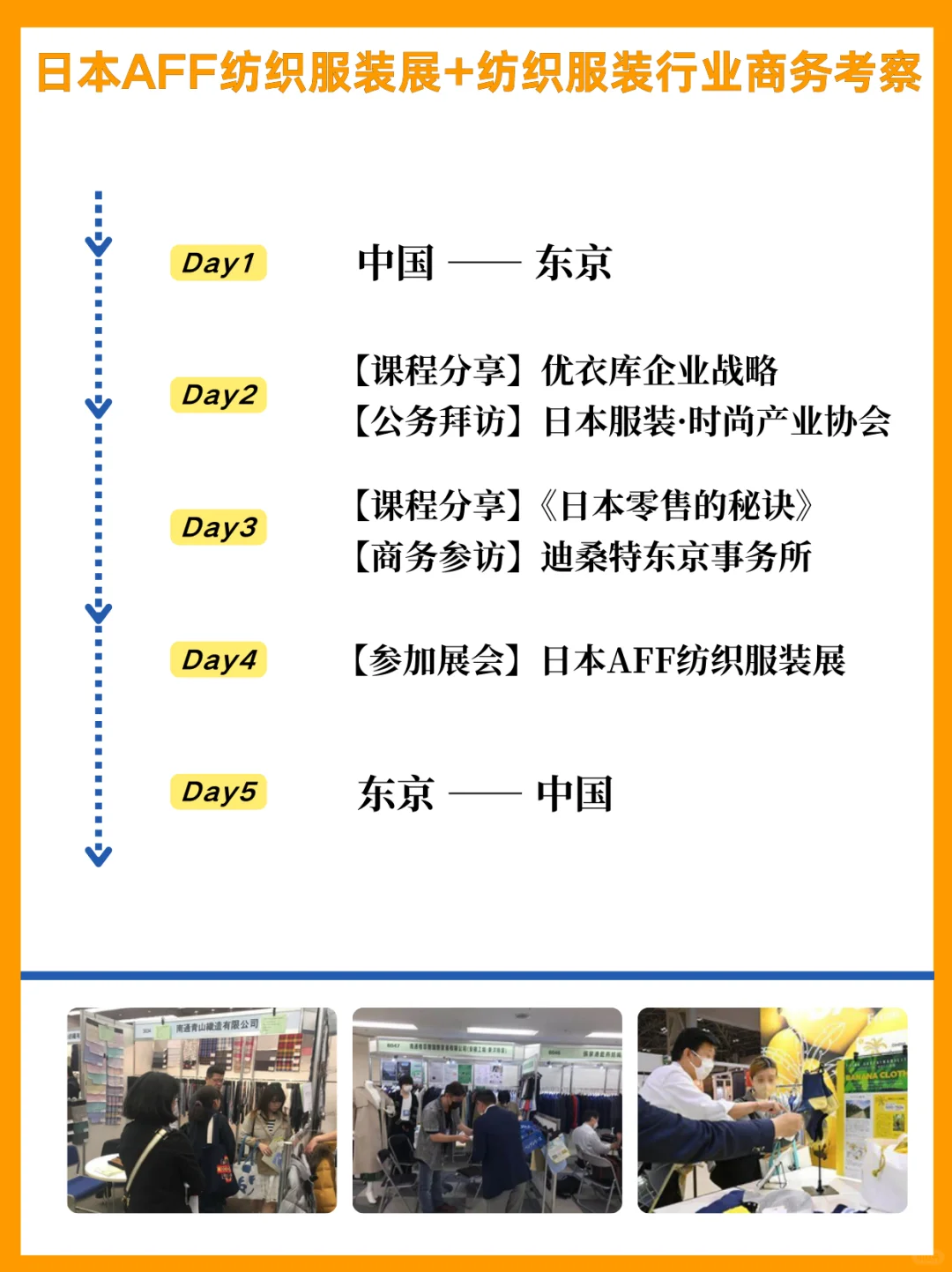 2025日本热门展会合集 ┃ 展会合集