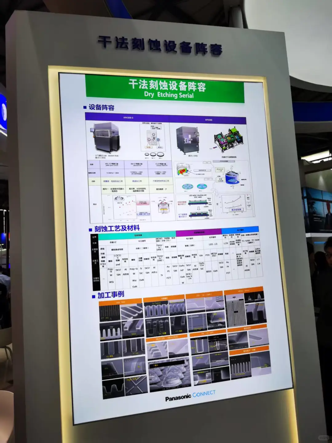 【带你走进SEMICON China 2025】