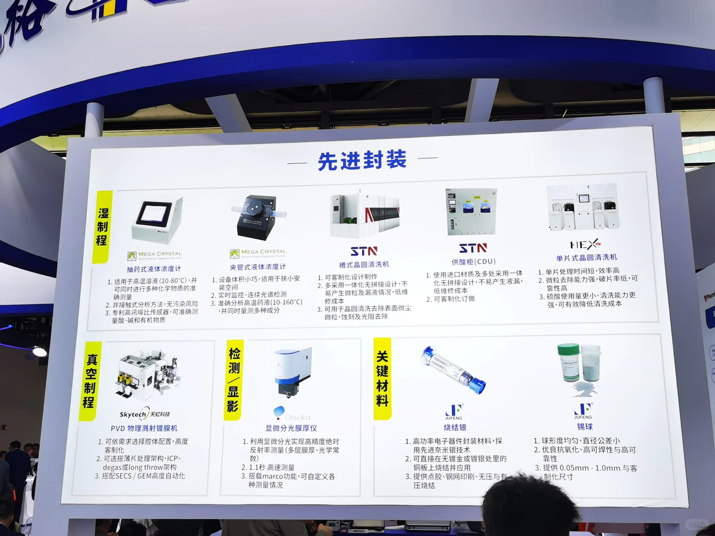 【带你走进SEMICON China 2025】