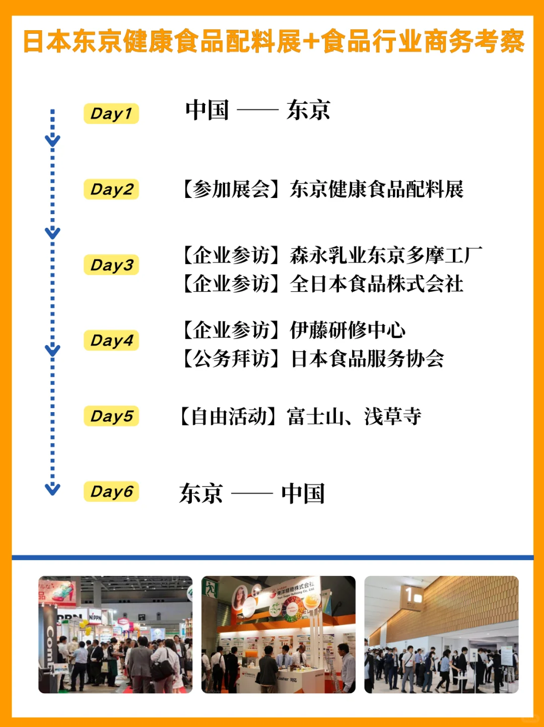 2025日本热门展会合集 ┃ 展会合集