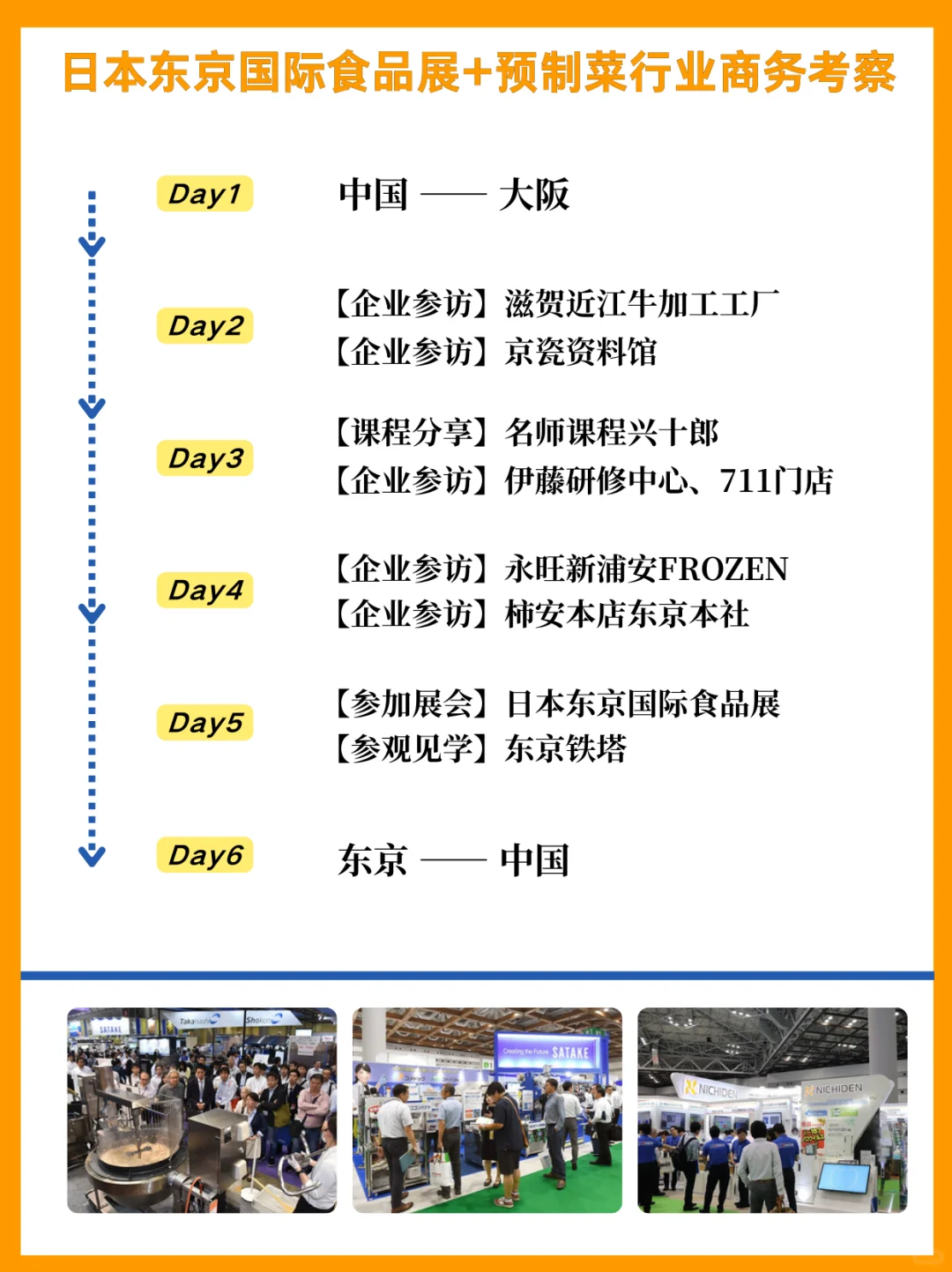 2025日本热门展会合集 ┃ 展会合集