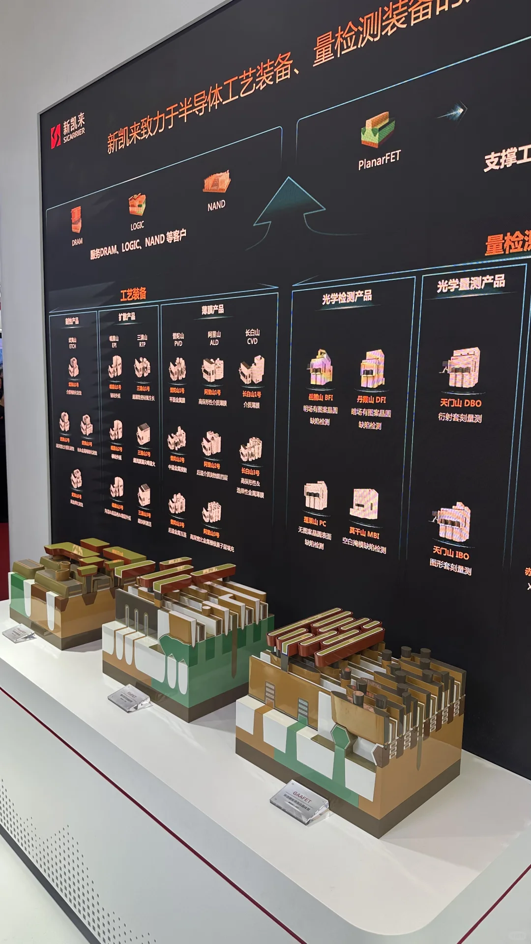 SEMICONChina2025必打卡｜新凯来展位太酷辣