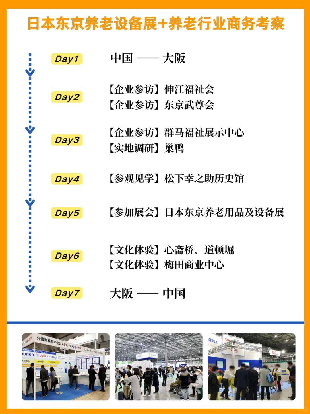 2025日本热门展会合集 ┃ 展会合集