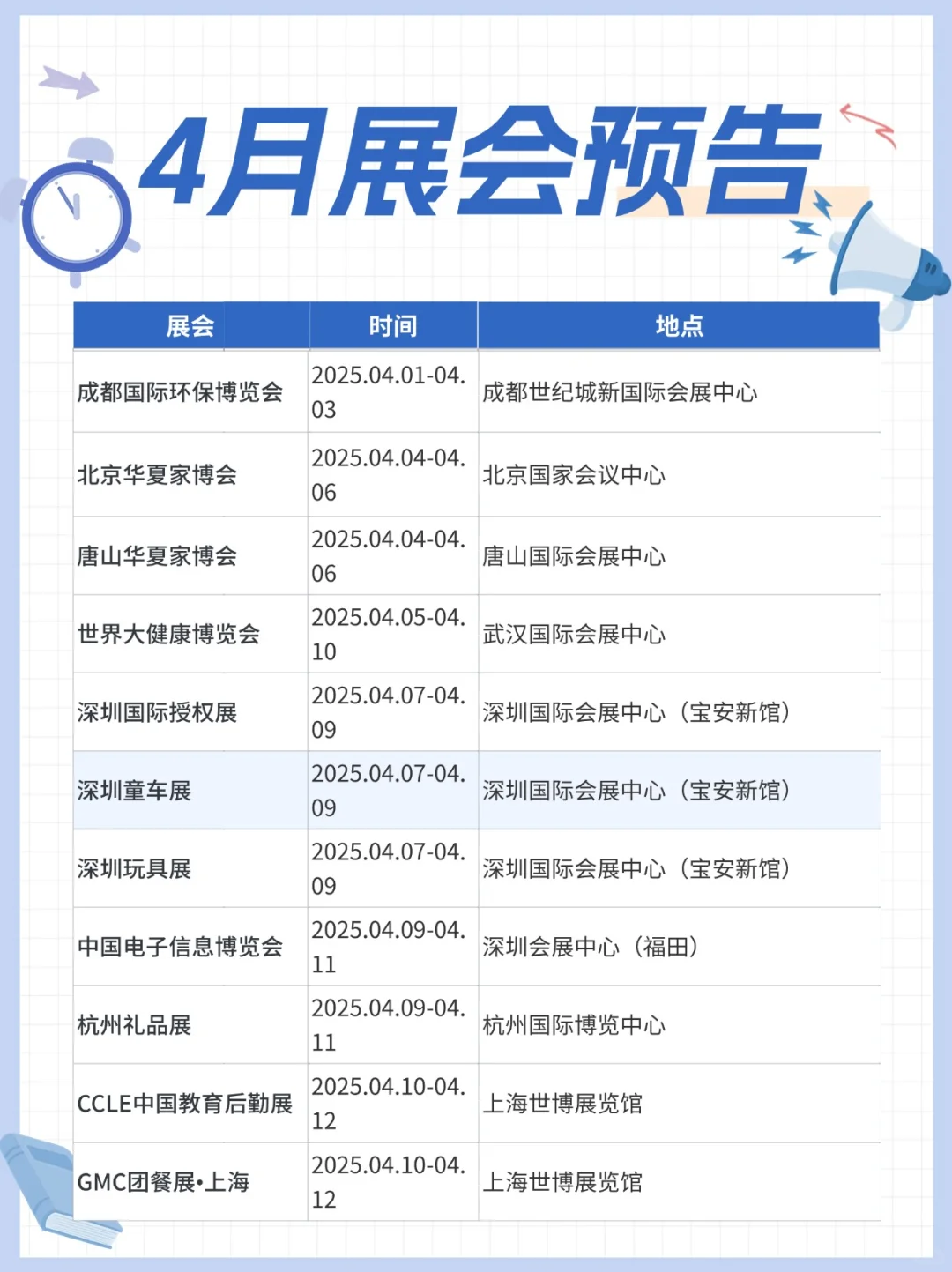 2025年4月展会预告来了,超多值得逛