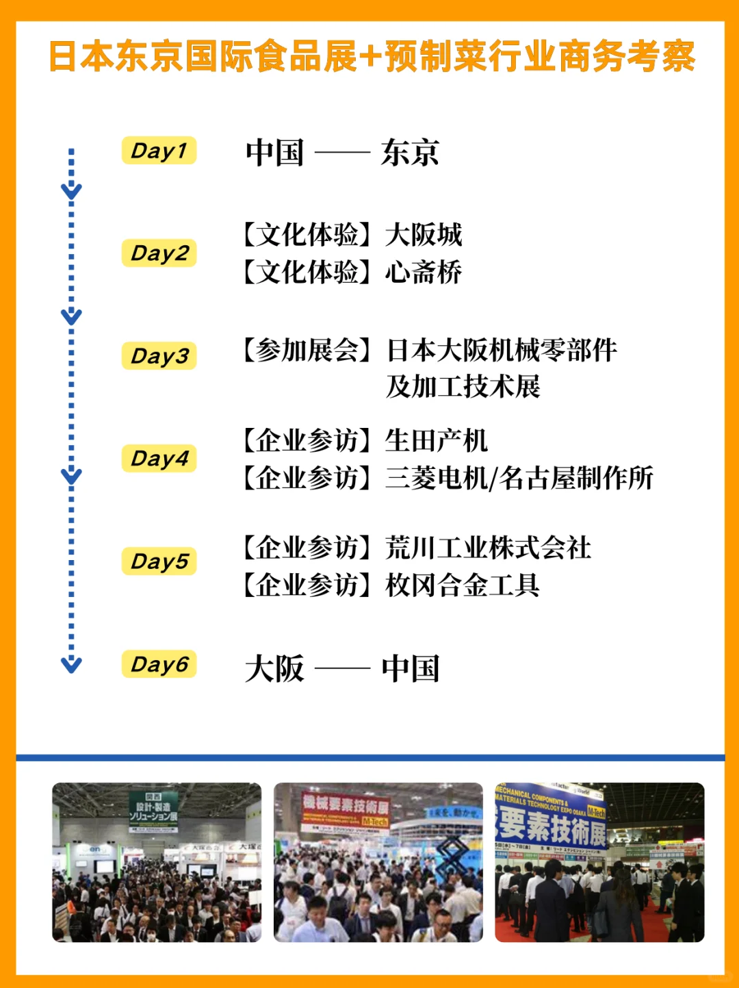 2025日本热门展会合集 ┃ 展会合集