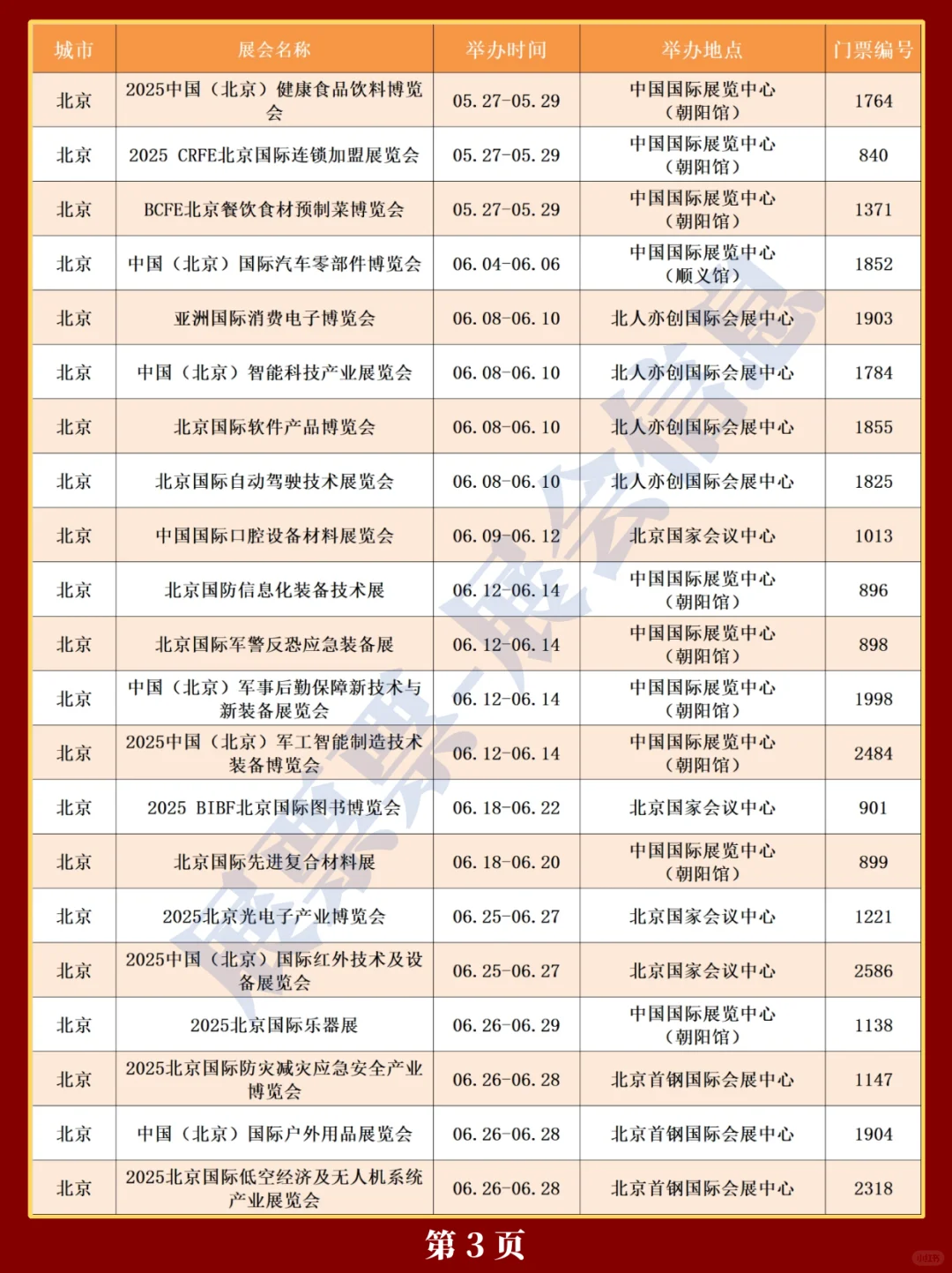 最新❗北京2025年展会排期表(更新版)