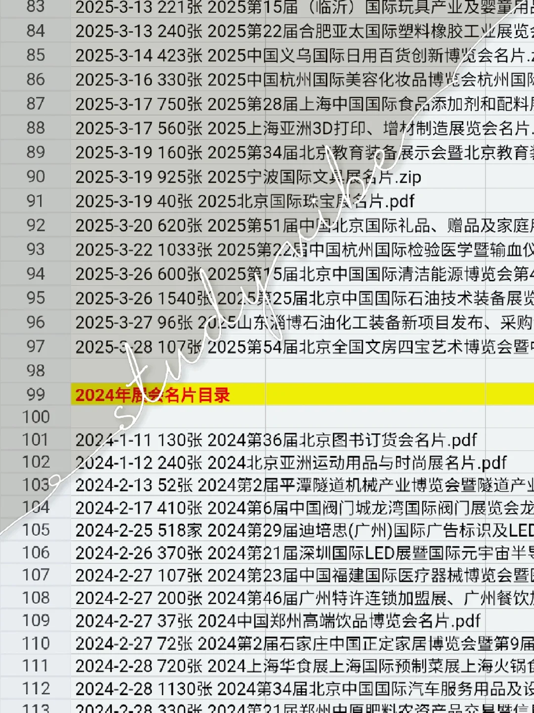 全国展会参展采购商