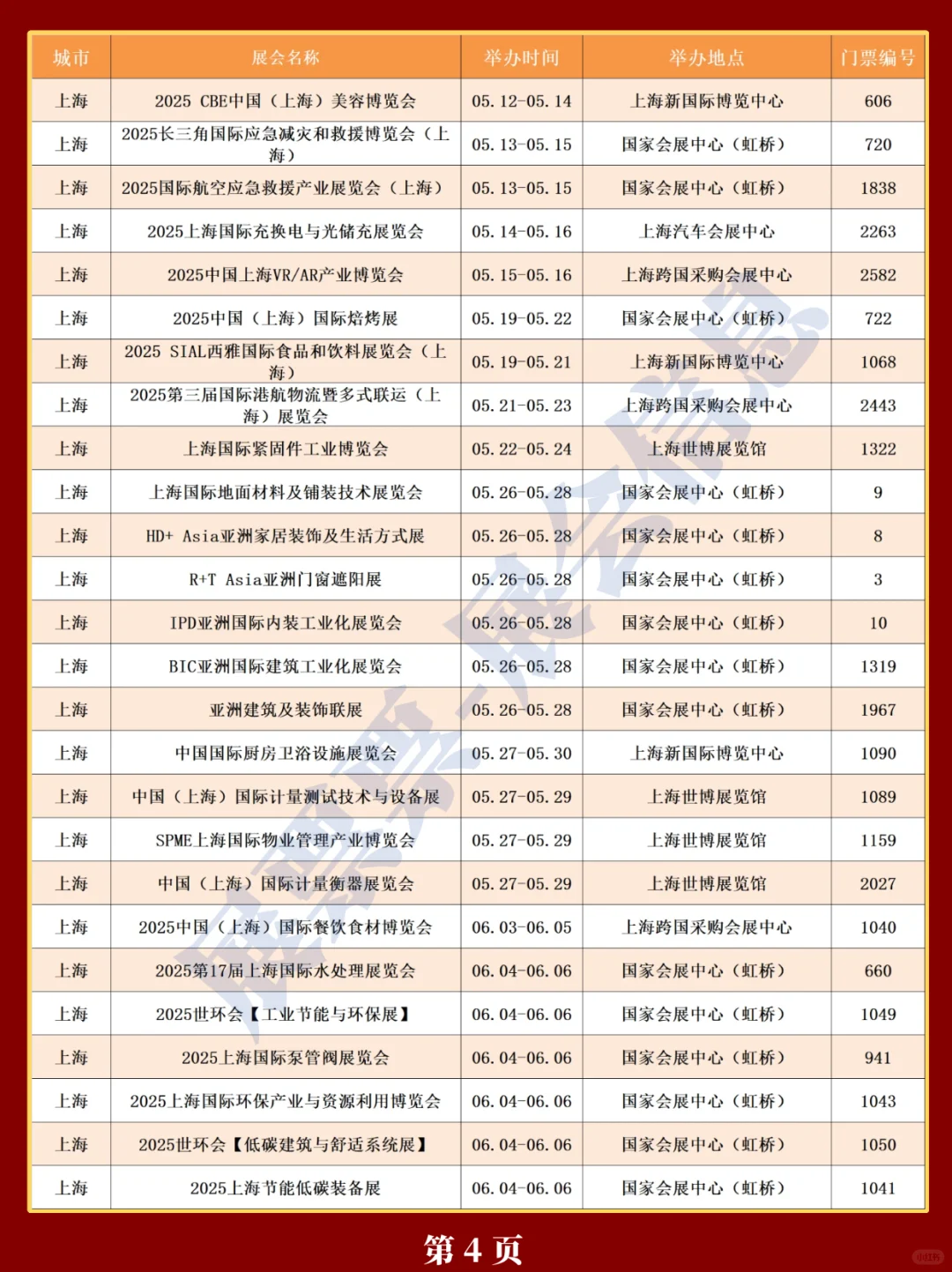 新❗上海2025年展会排期一览表（更新版）