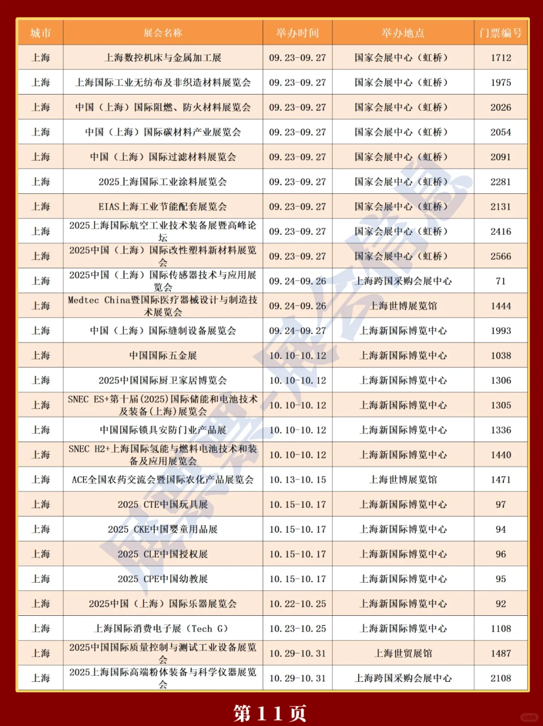 新❗上海2025年展会排期一览表（更新版）