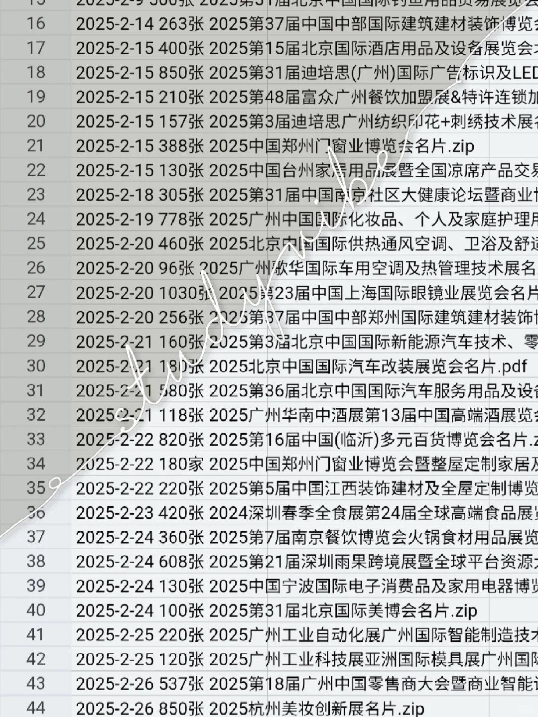 全国展会参展采购商