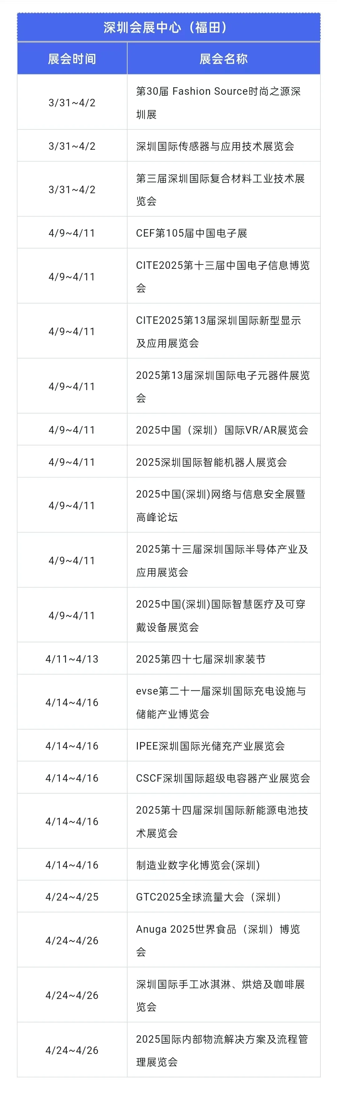 ?4 月广东展会大起底，速来组队！