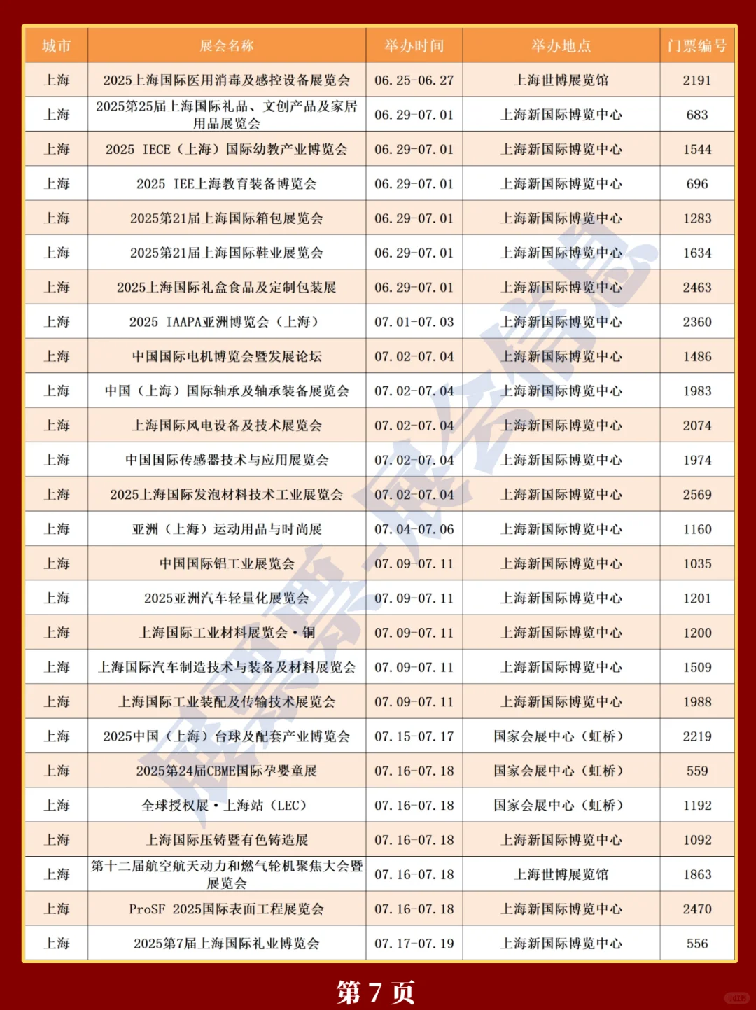 新❗上海2025年展会排期一览表（更新版）