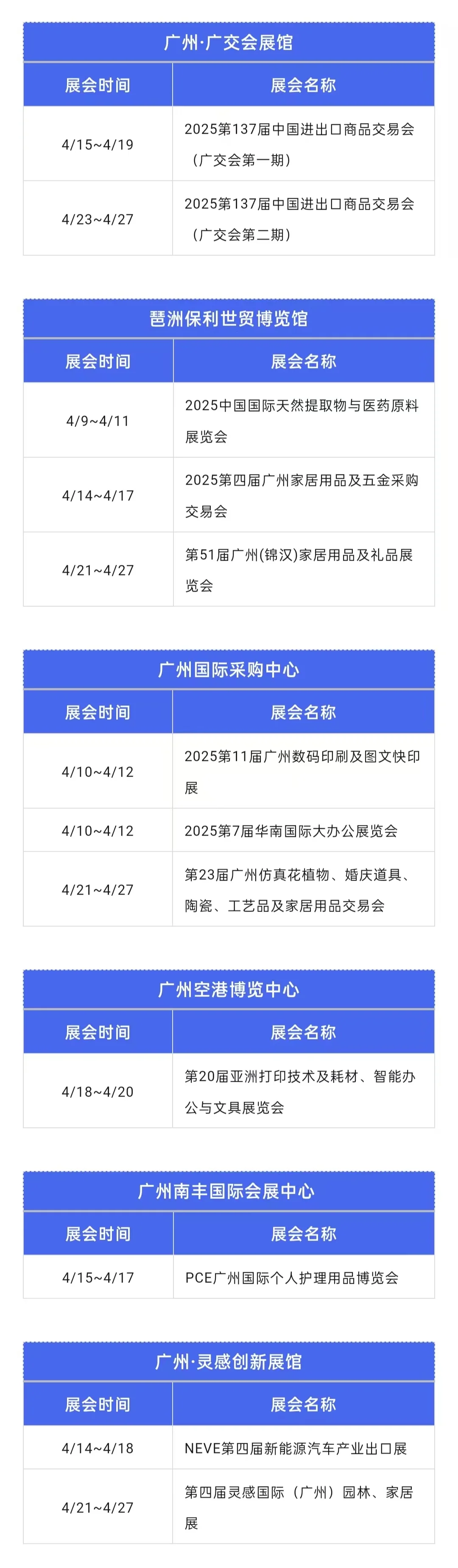 ?4 月广东展会大起底，速来组队！