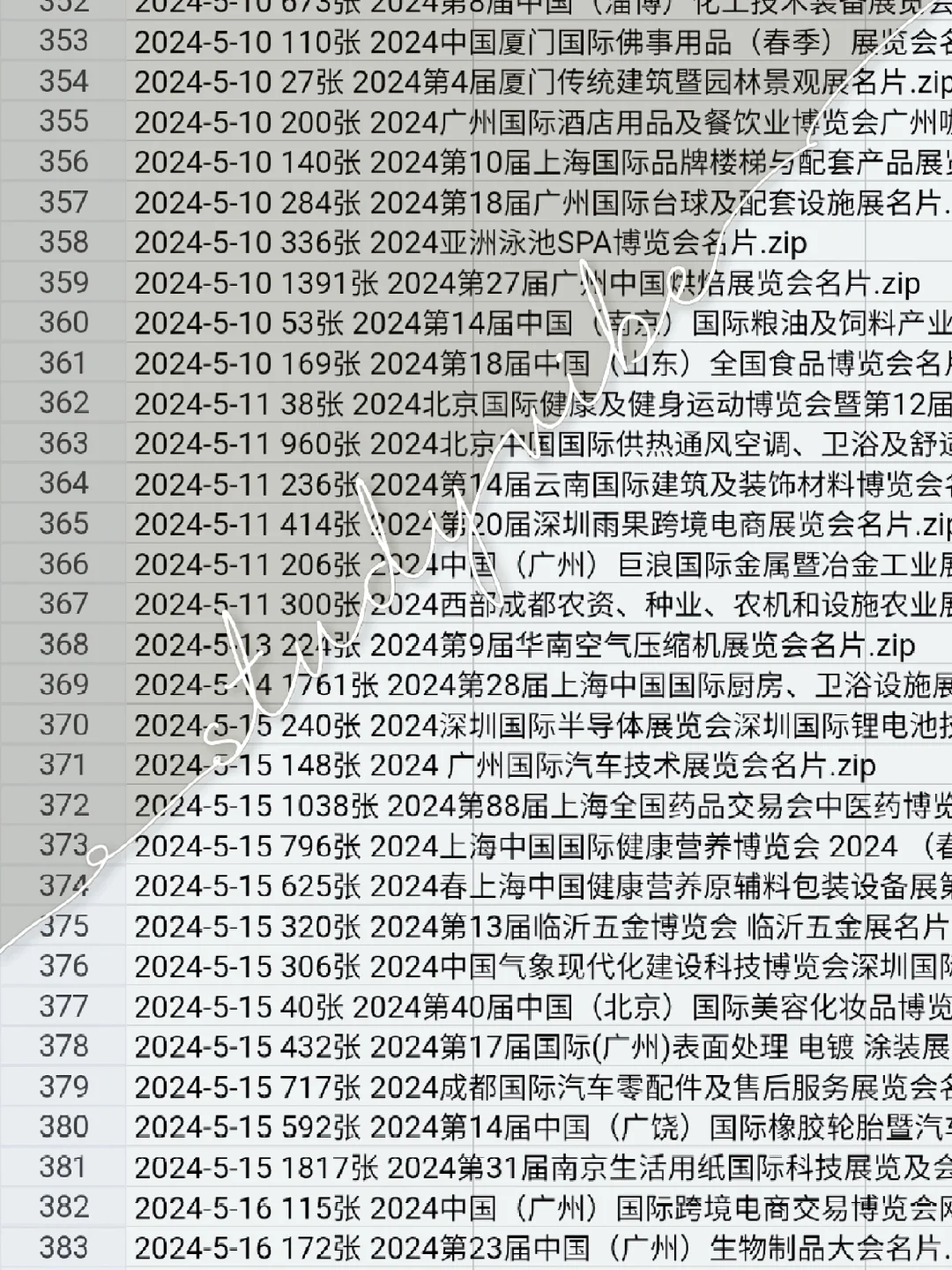 全国展会参展采购商