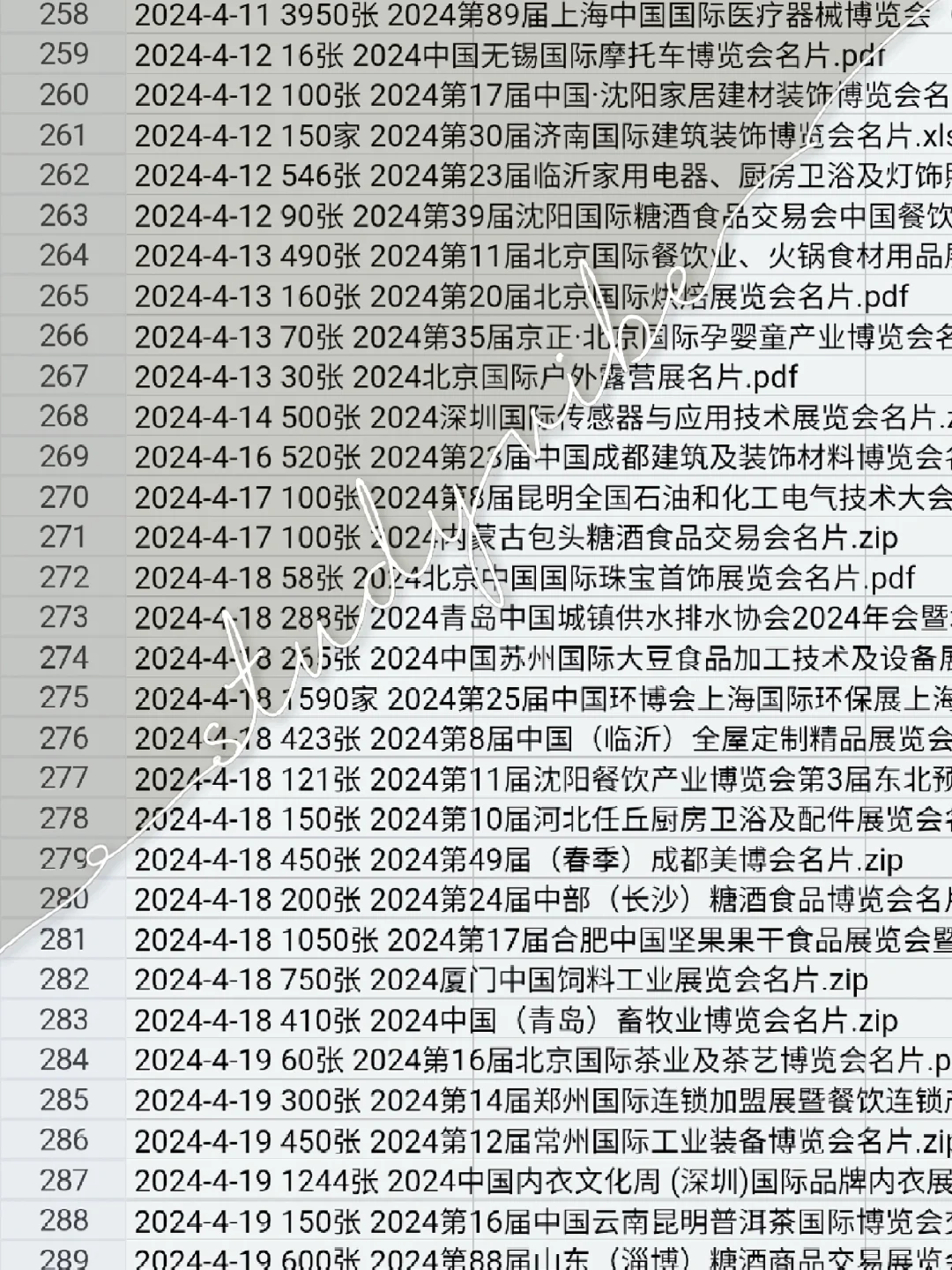 全国展会参展采购商