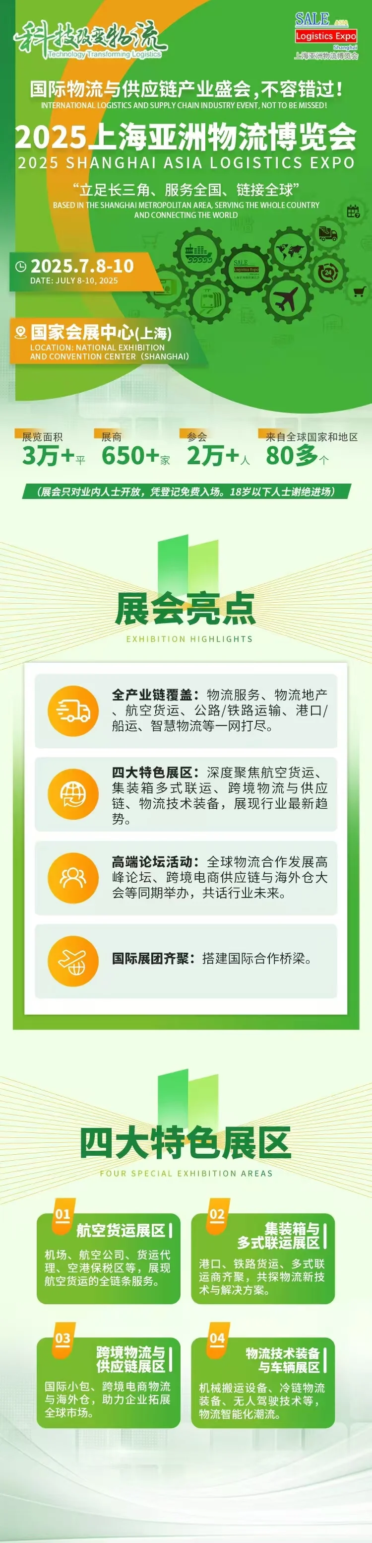 2025年7月8日上海亚洲物流博览会