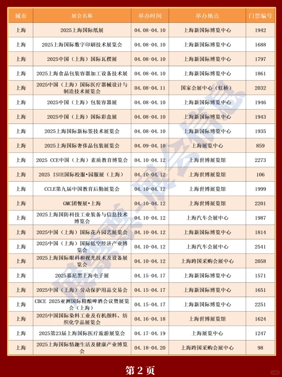 新❗上海2025年展会排期一览表（更新版）
