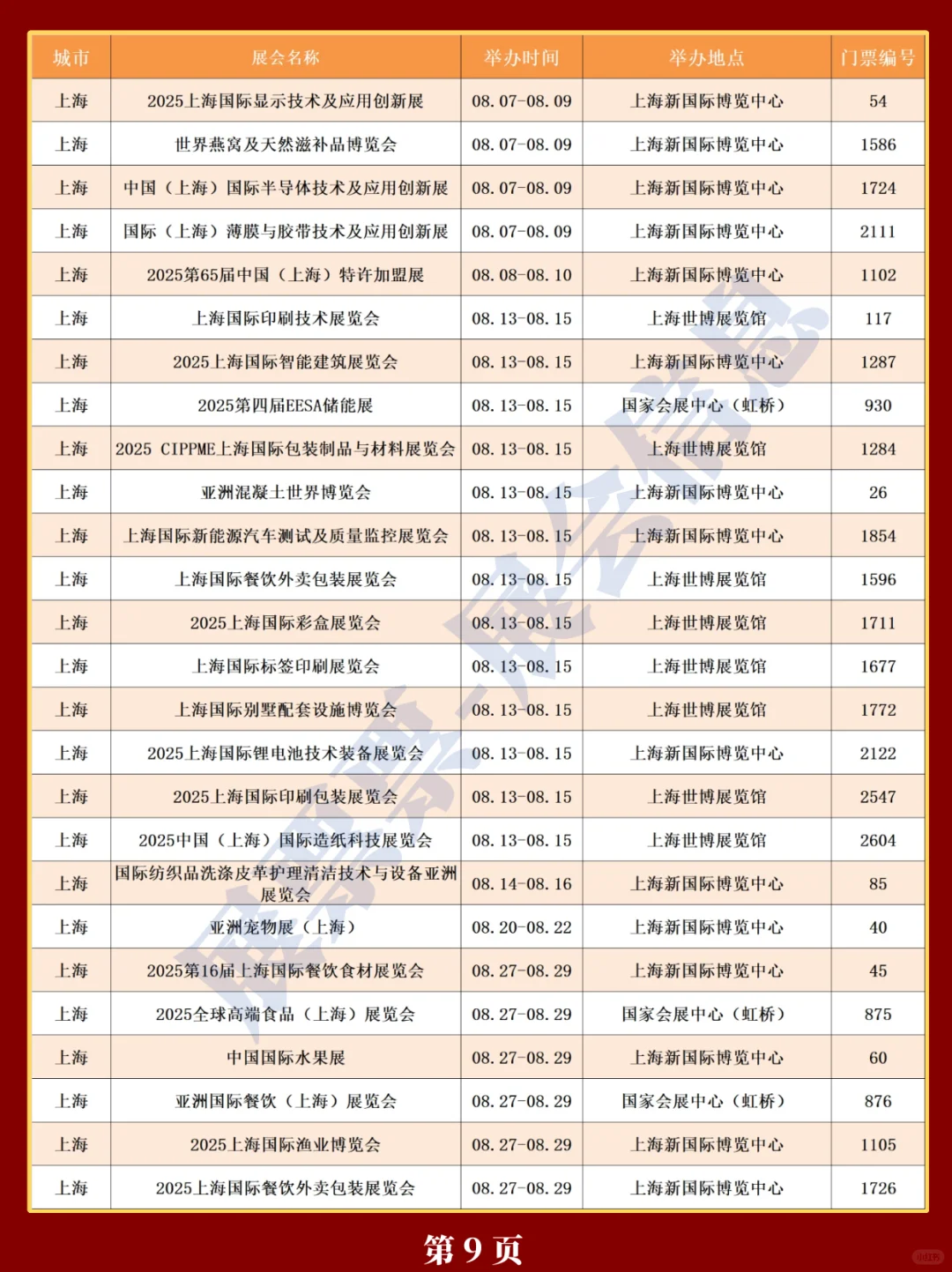 新❗上海2025年展会排期一览表（更新版）