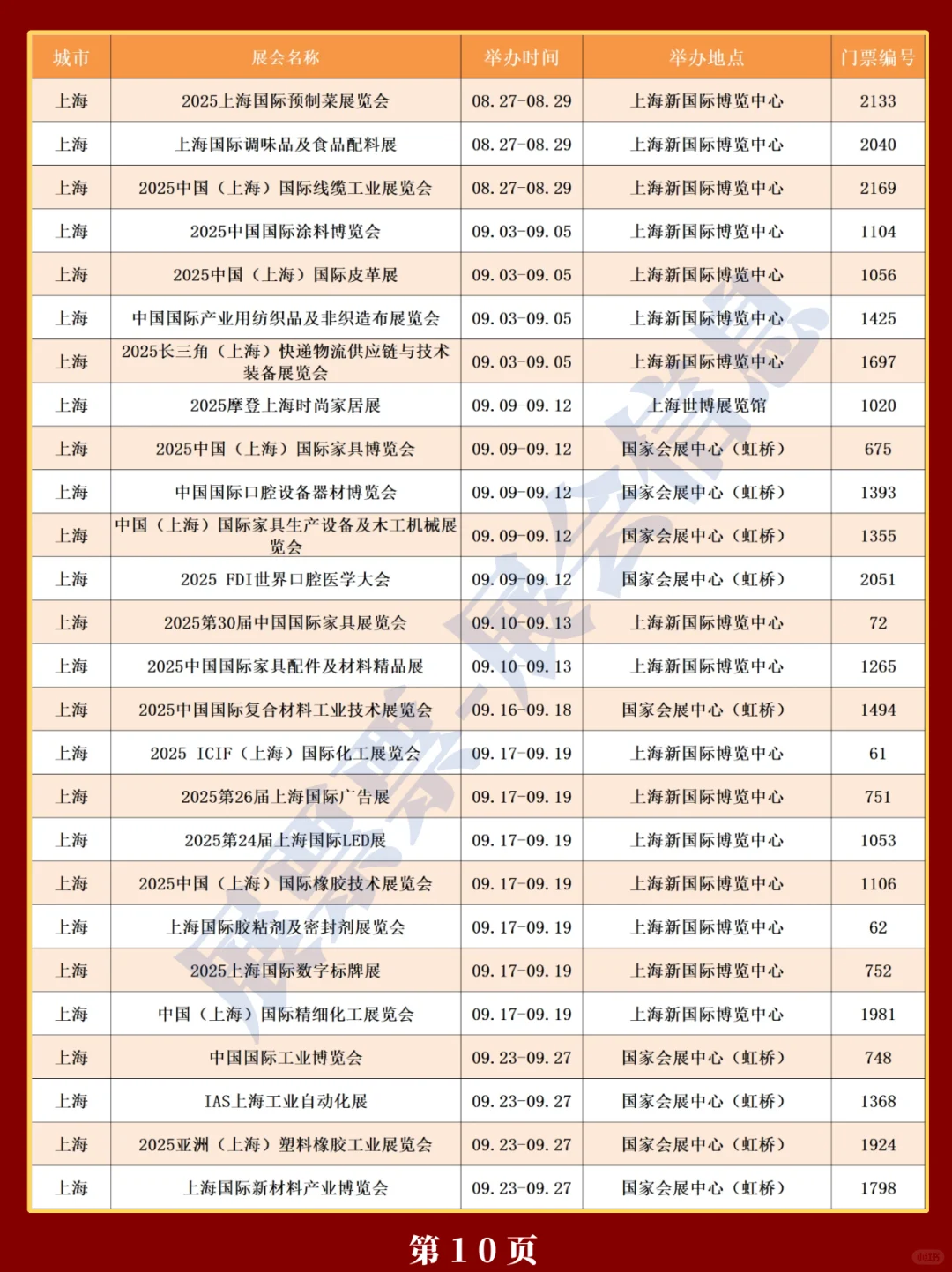 新❗上海2025年展会排期一览表（更新版）