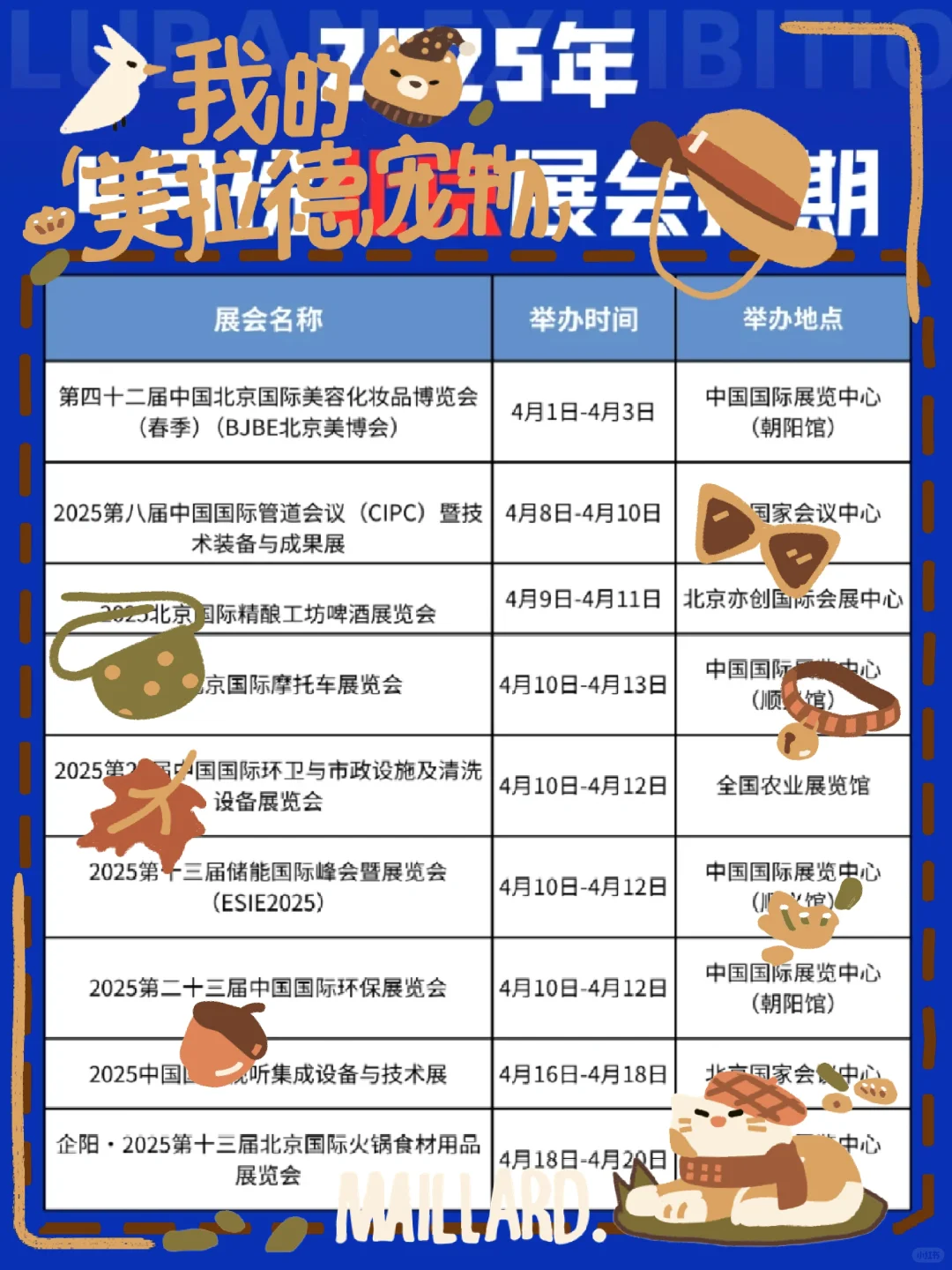 2025年展会排期表