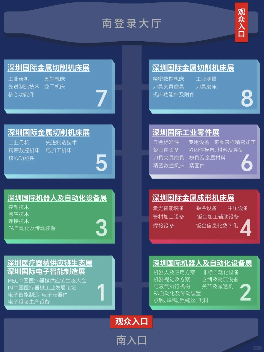 逛展攻略｜2025 ITES深圳工业展