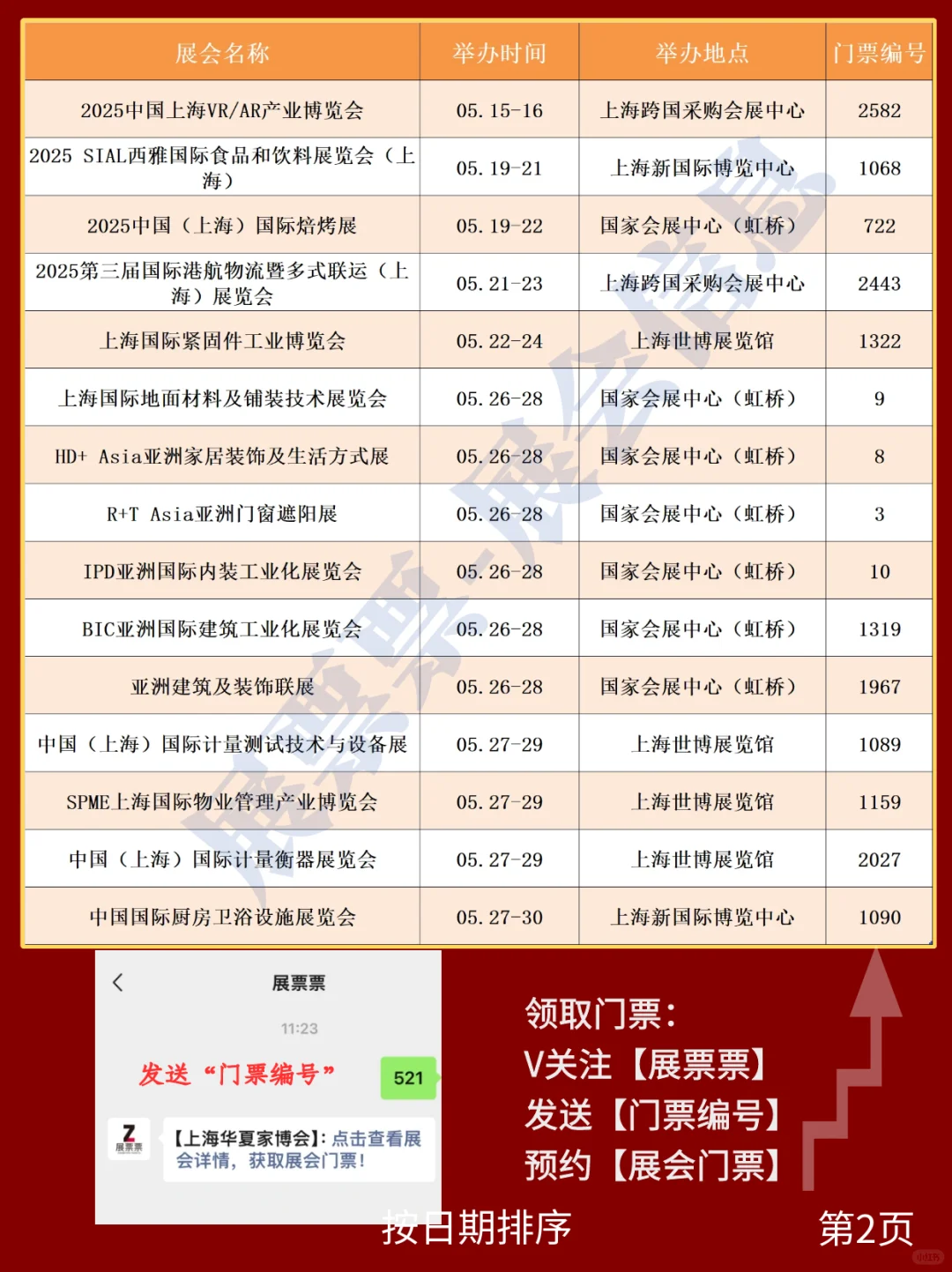 上海展会 | 2025年5月展览排期表（共31场）