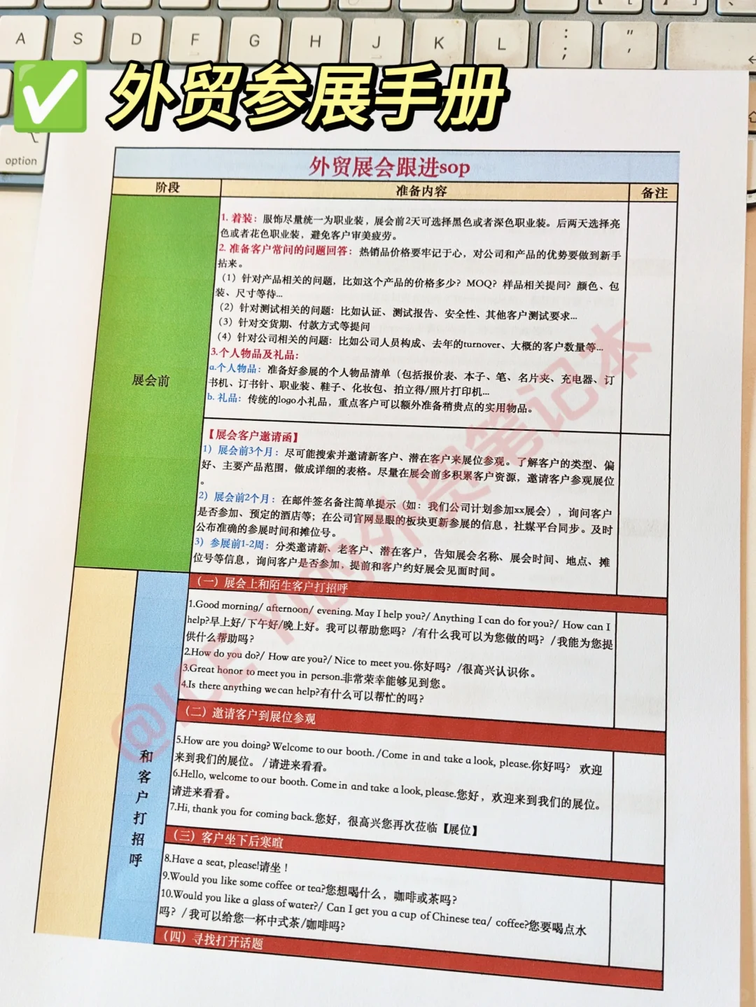 给4月去参加外贸展会的新人一个偏方?