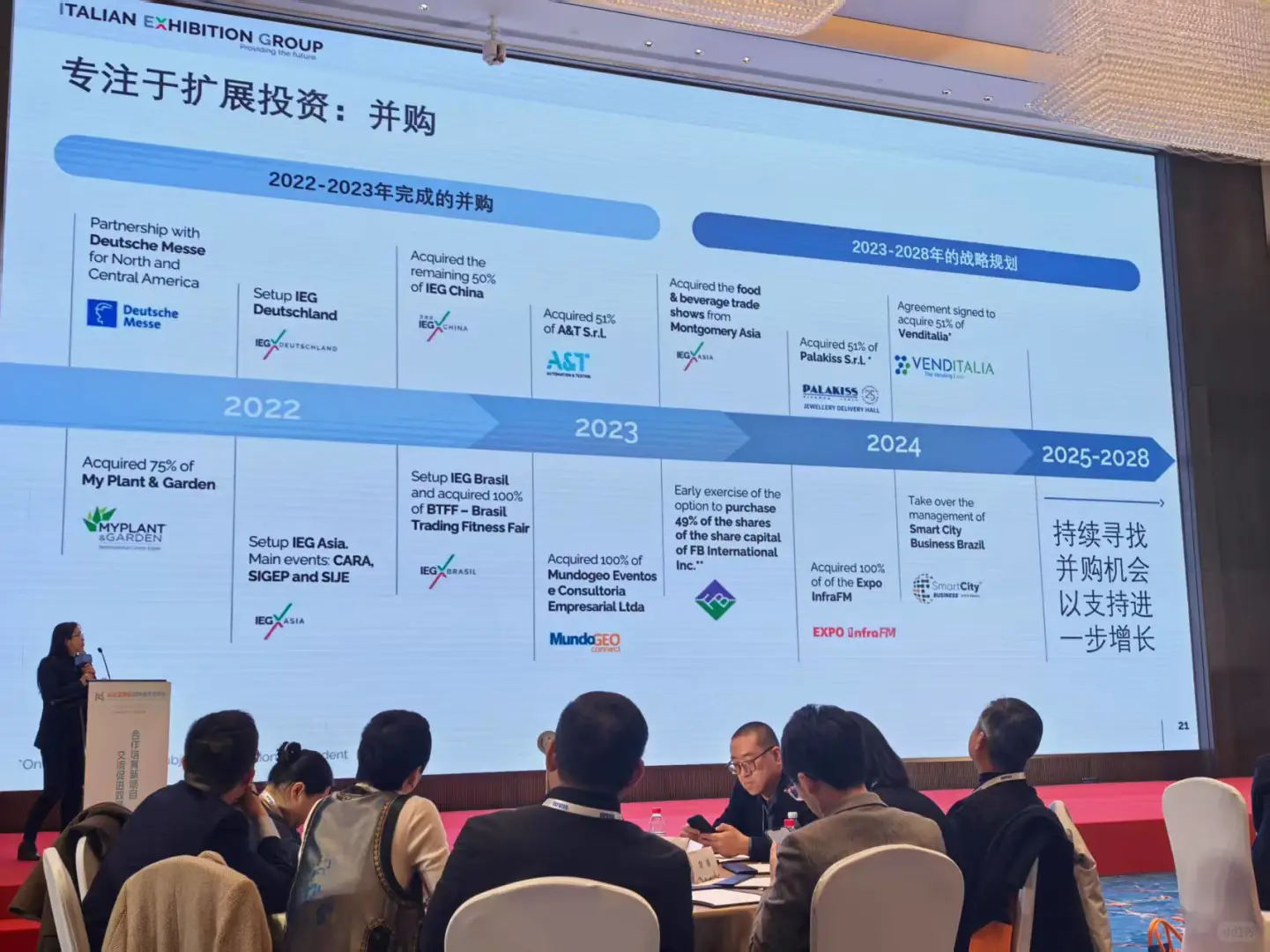 外资展览集团本土化的痛点