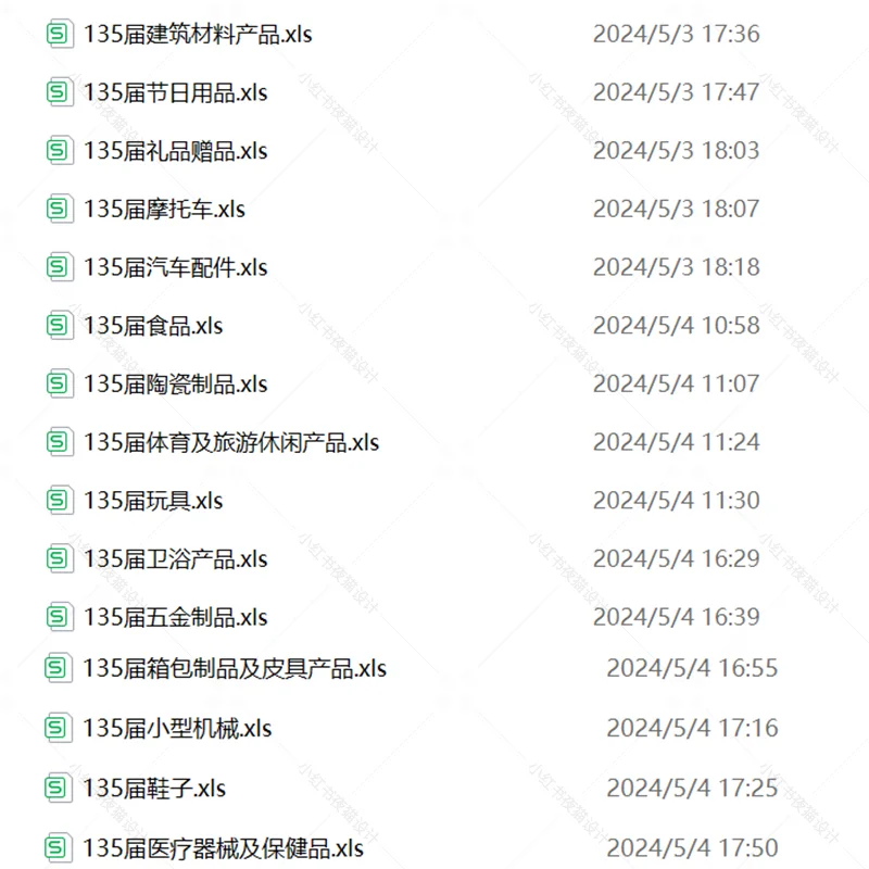 外贸人请看过来！不去广交会也能开发客户？