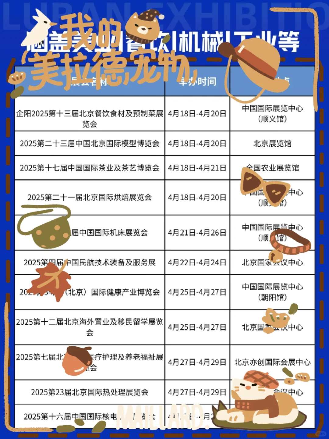 2025年展会排期表