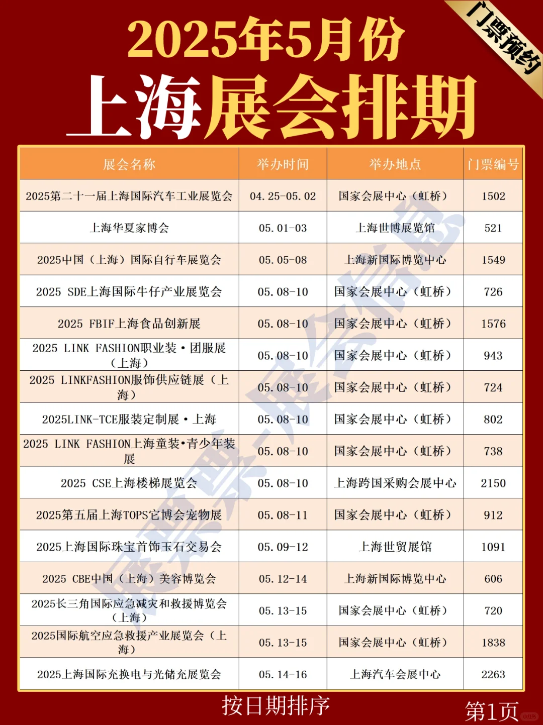 上海展会 | 2025年5月展览排期表（共31场）
