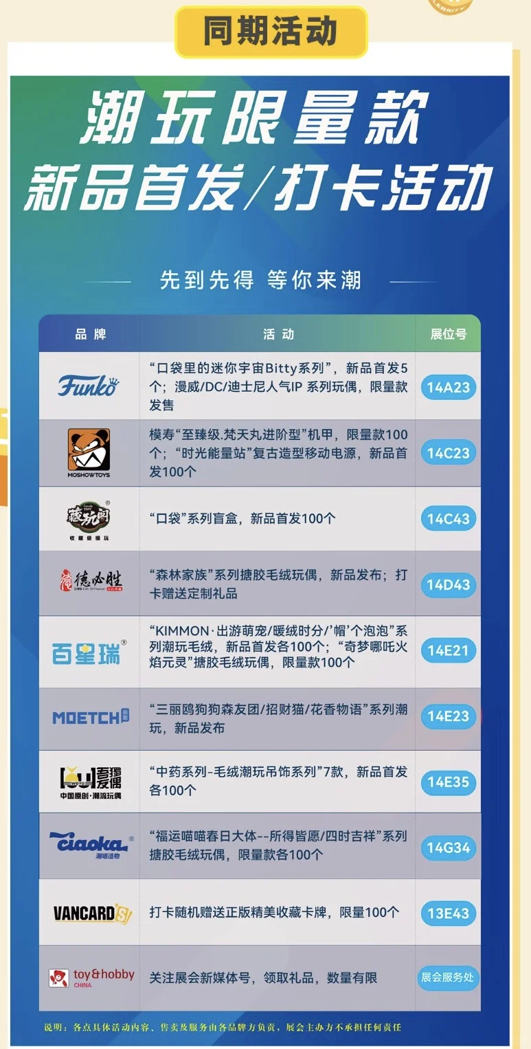 逛展攻略｜国际玩具及潮玩（深圳）展览会