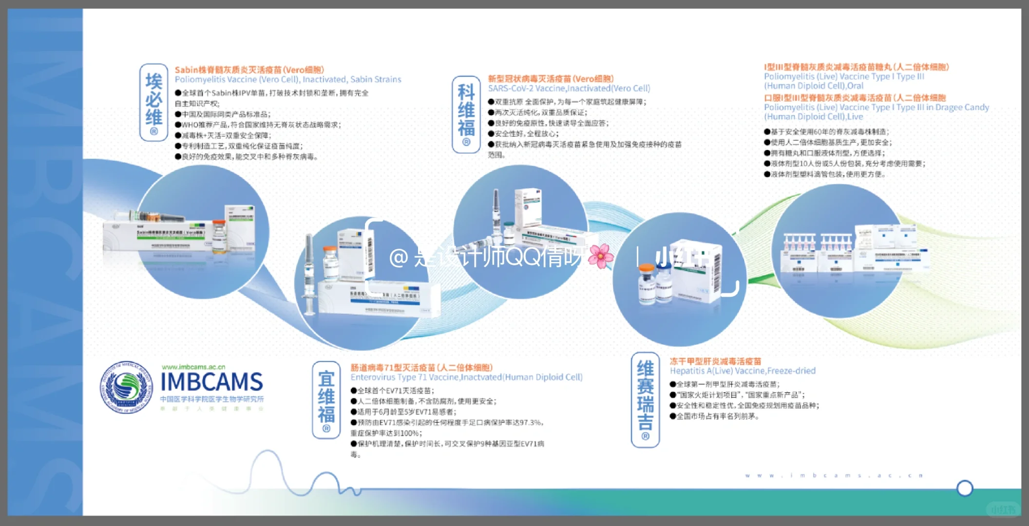 从传统到科技感！医药展会上刷屏的灯箱海报