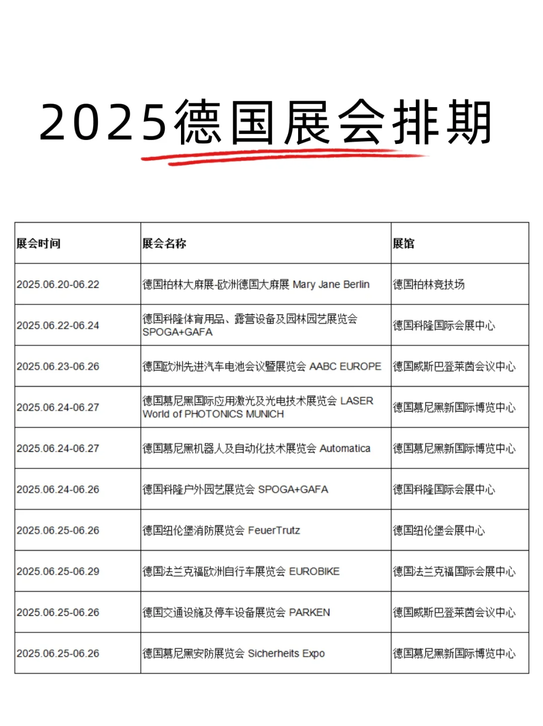 2025德国展会排期，德国4-6月展会时间表