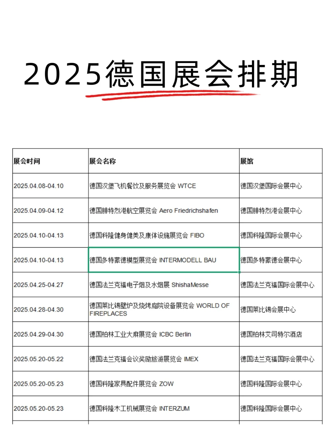 2025德国展会排期，德国4-6月展会时间表