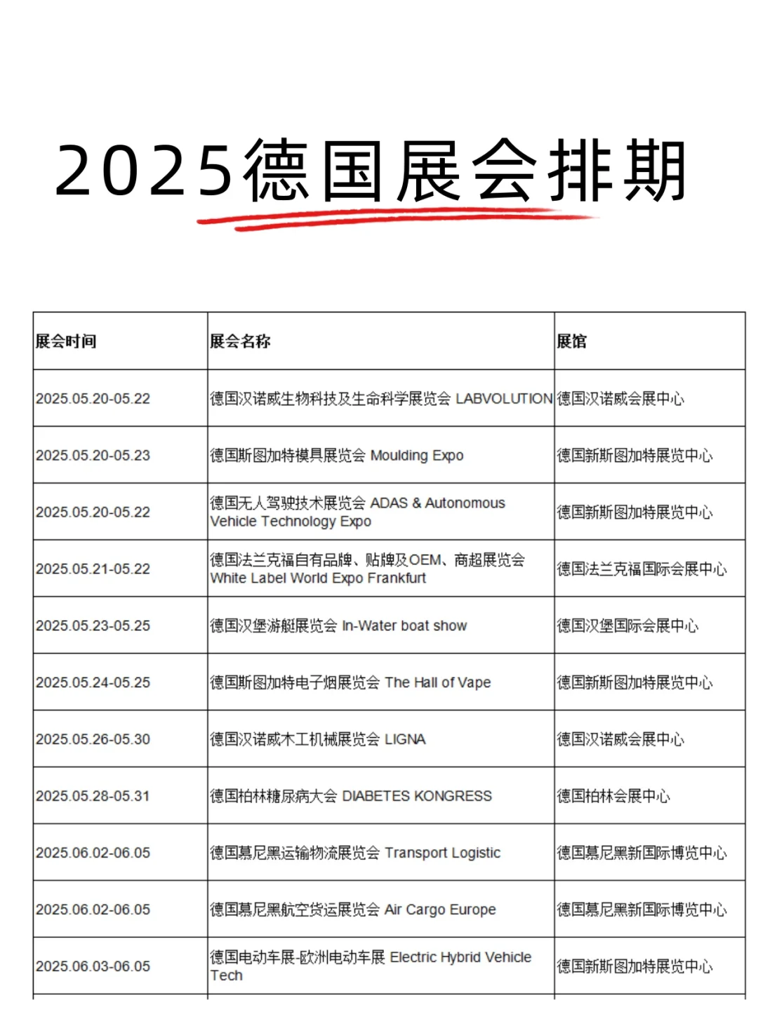 2025德国展会排期，德国4-6月展会时间表