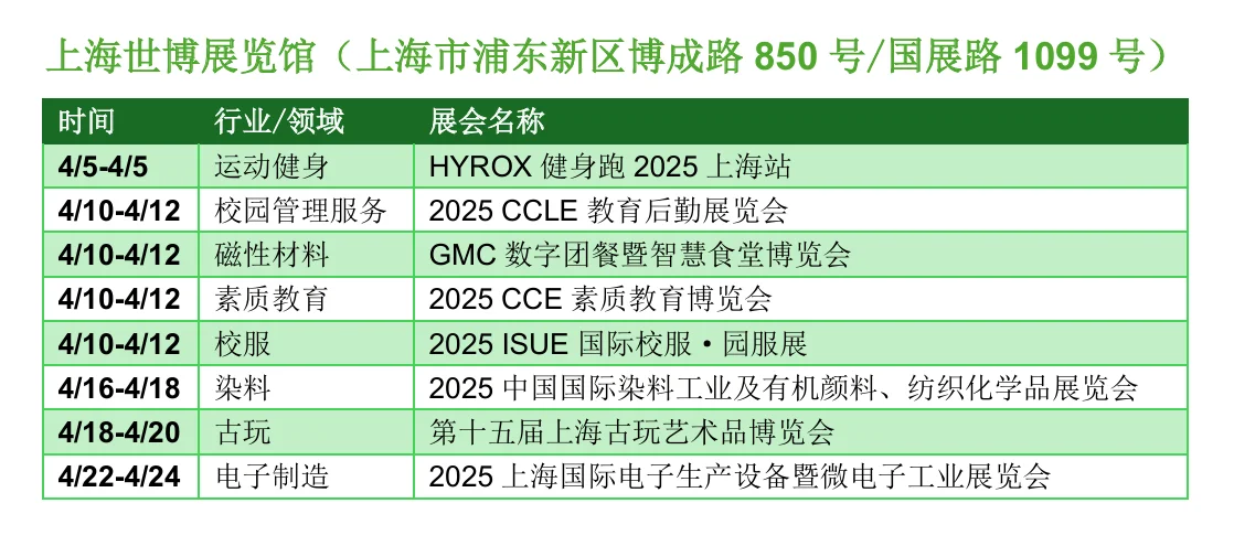 ?上海4月展会最新排期一览