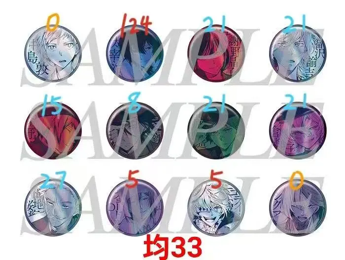 推推文豪野犬大博览会（v?）