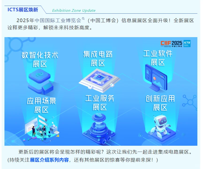 2025中国国际工业博览会信息展