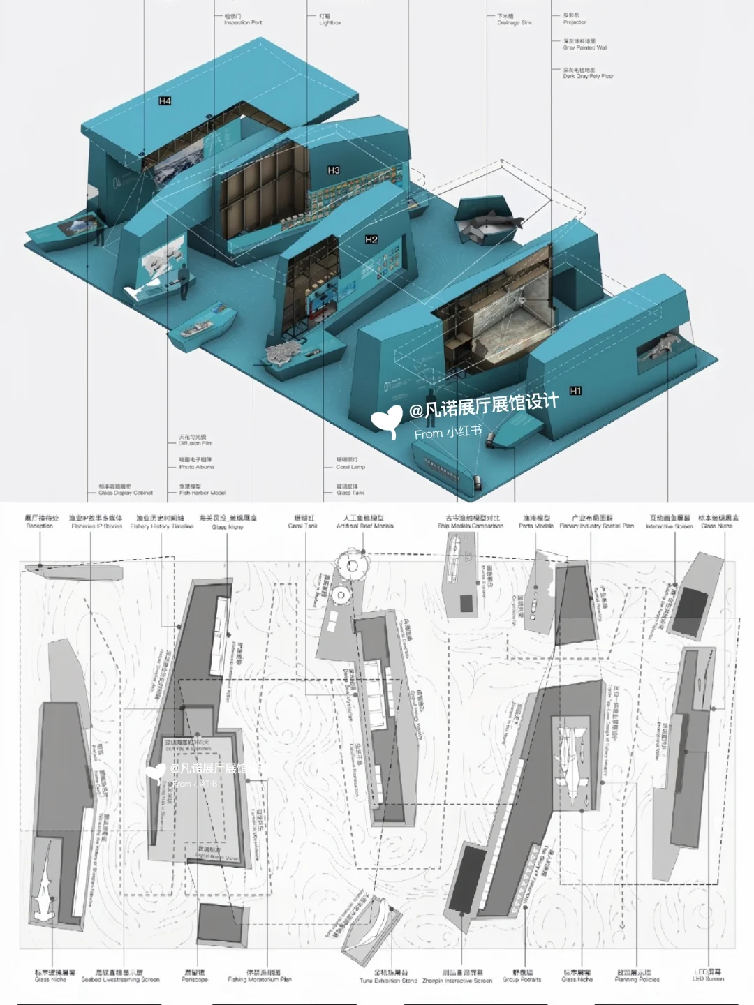 渔业博览会 | 不一样的展览策划设计方案~~