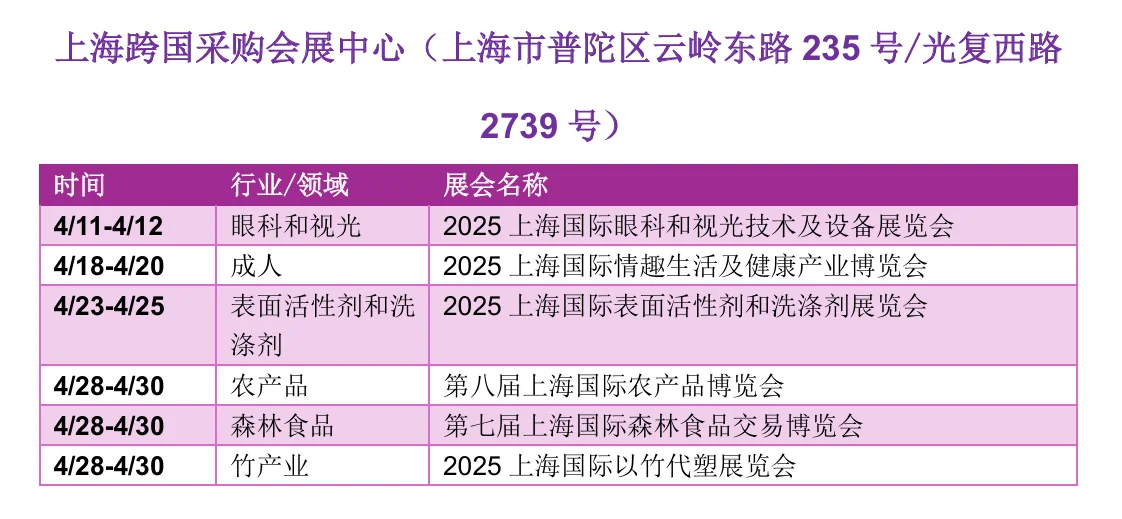 ?上海4月展会最新排期一览