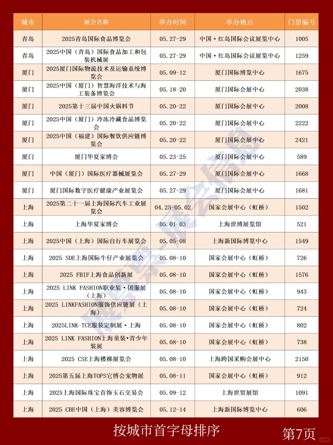 新❗2025年5月全国展会排期一览表(共251场)