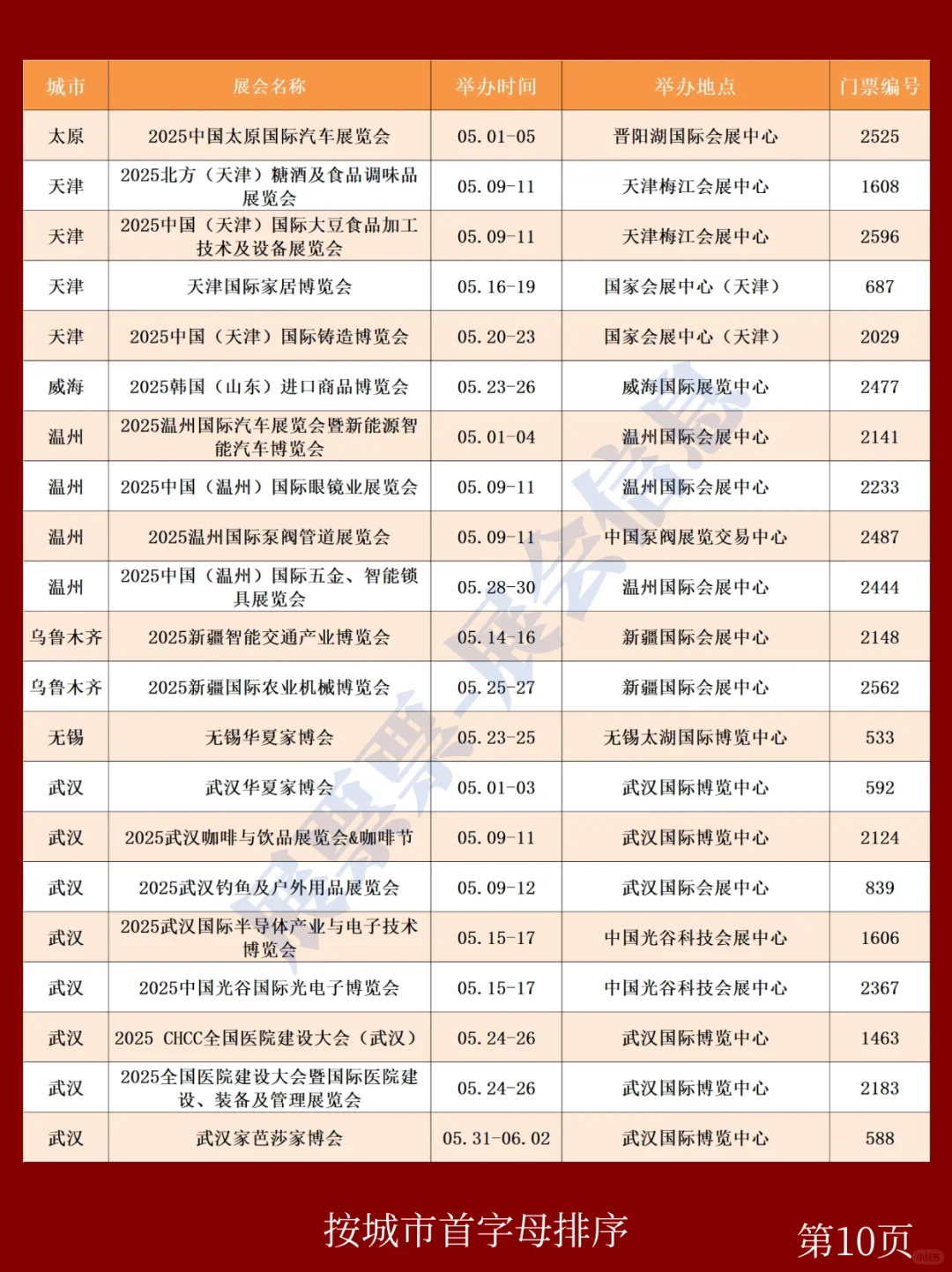 新❗2025年5月全国展会排期一览表(共251场)