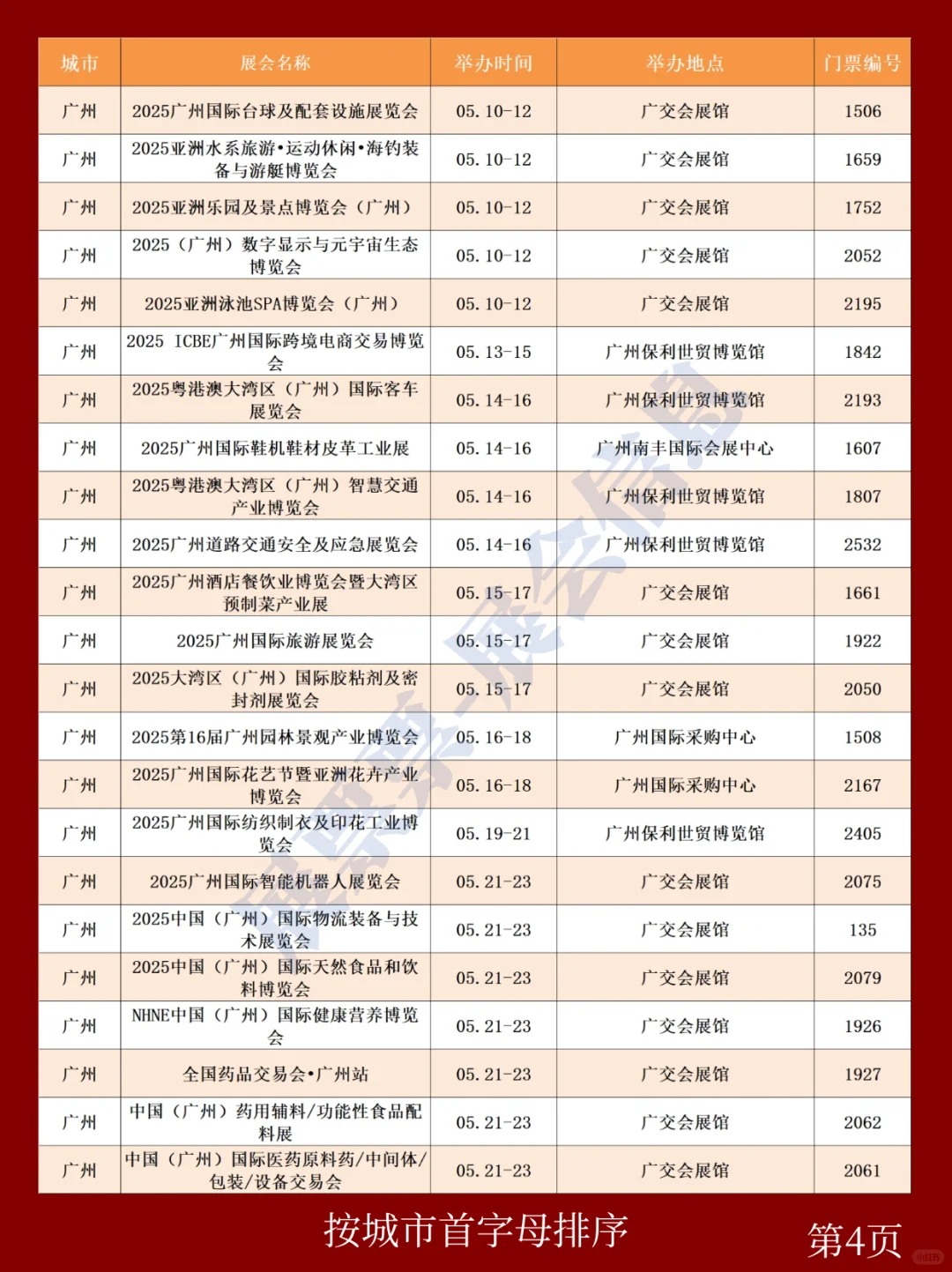 新❗2025年5月全国展会排期一览表(共251场)