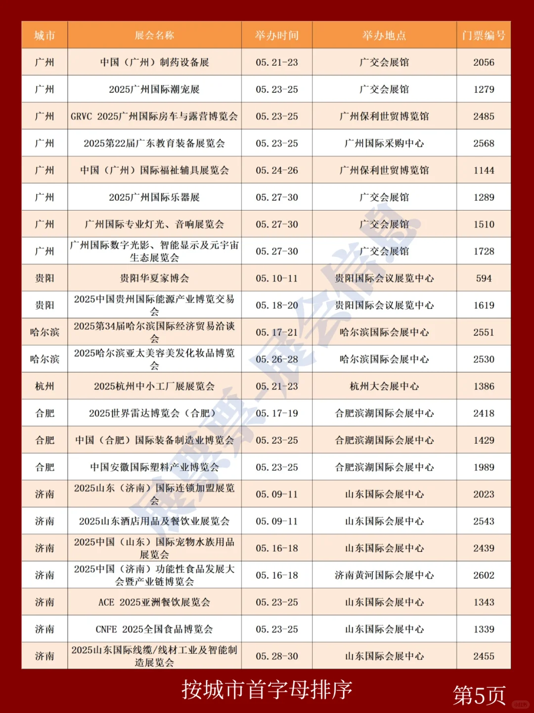 新❗2025年5月全国展会排期一览表(共251场)