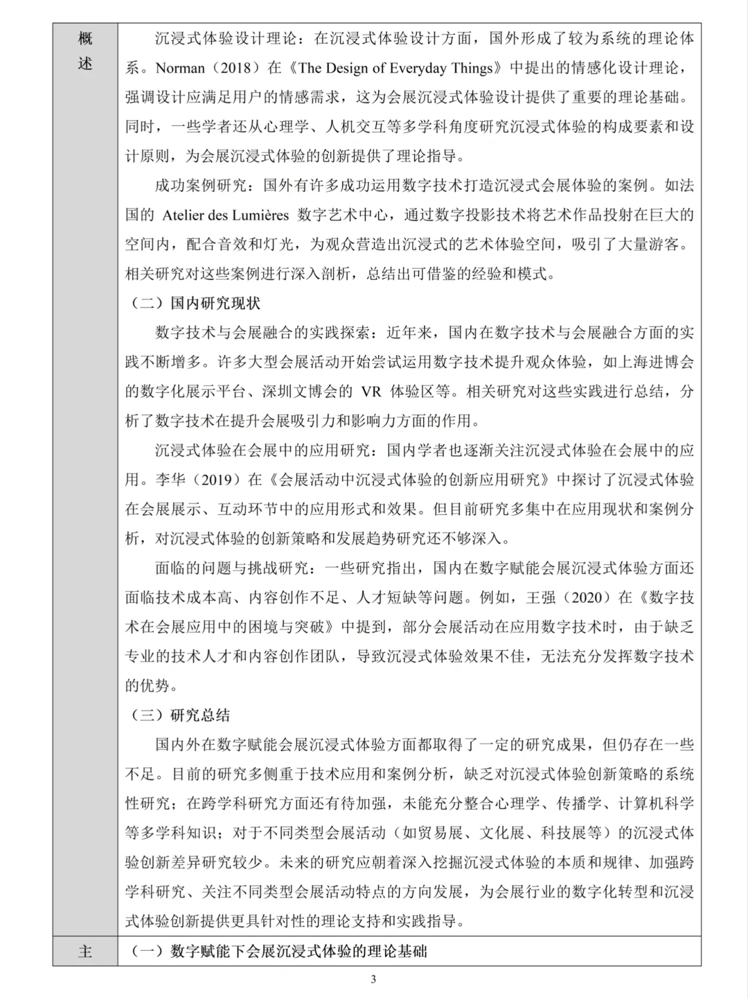 会展策划与管理专业开题报告抄啦??