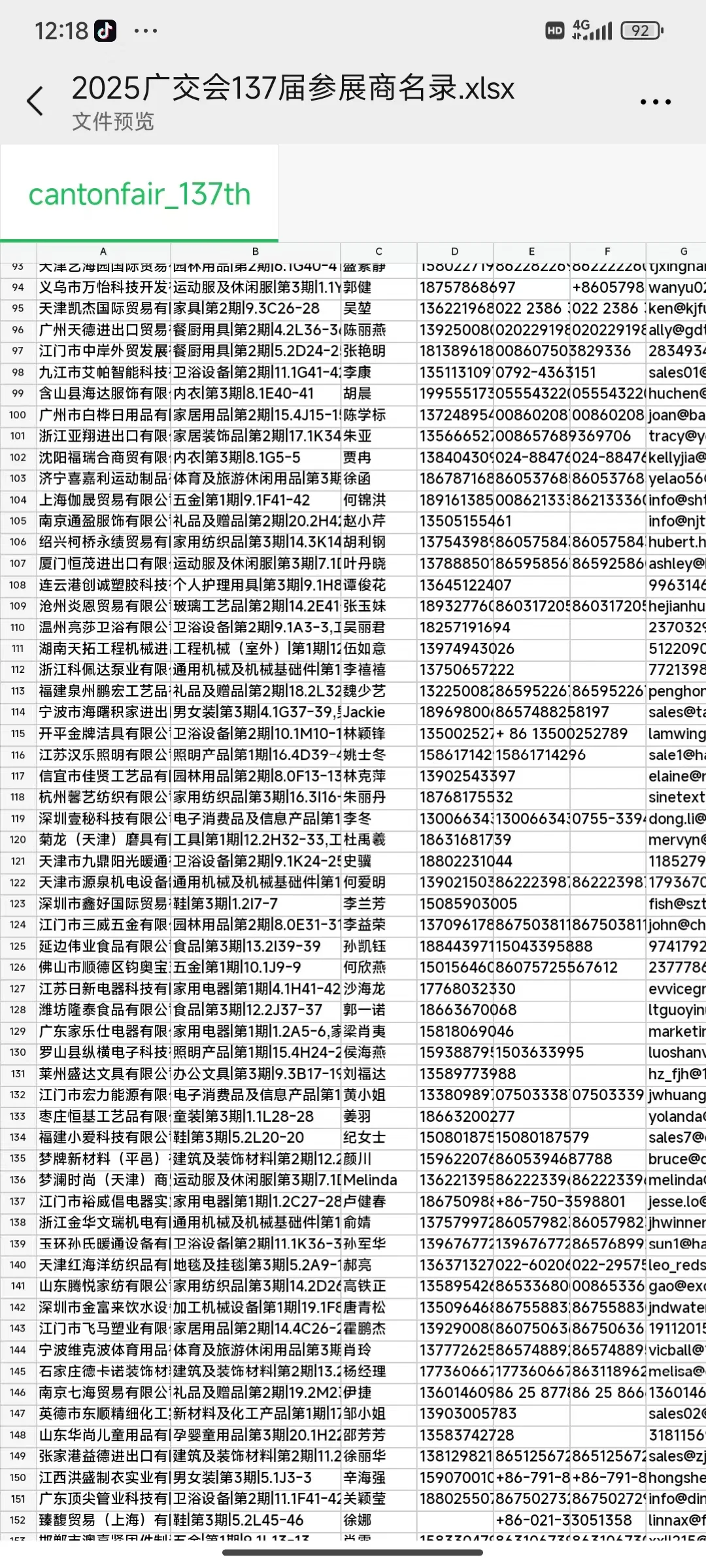2025年第137届广交会参展商名录