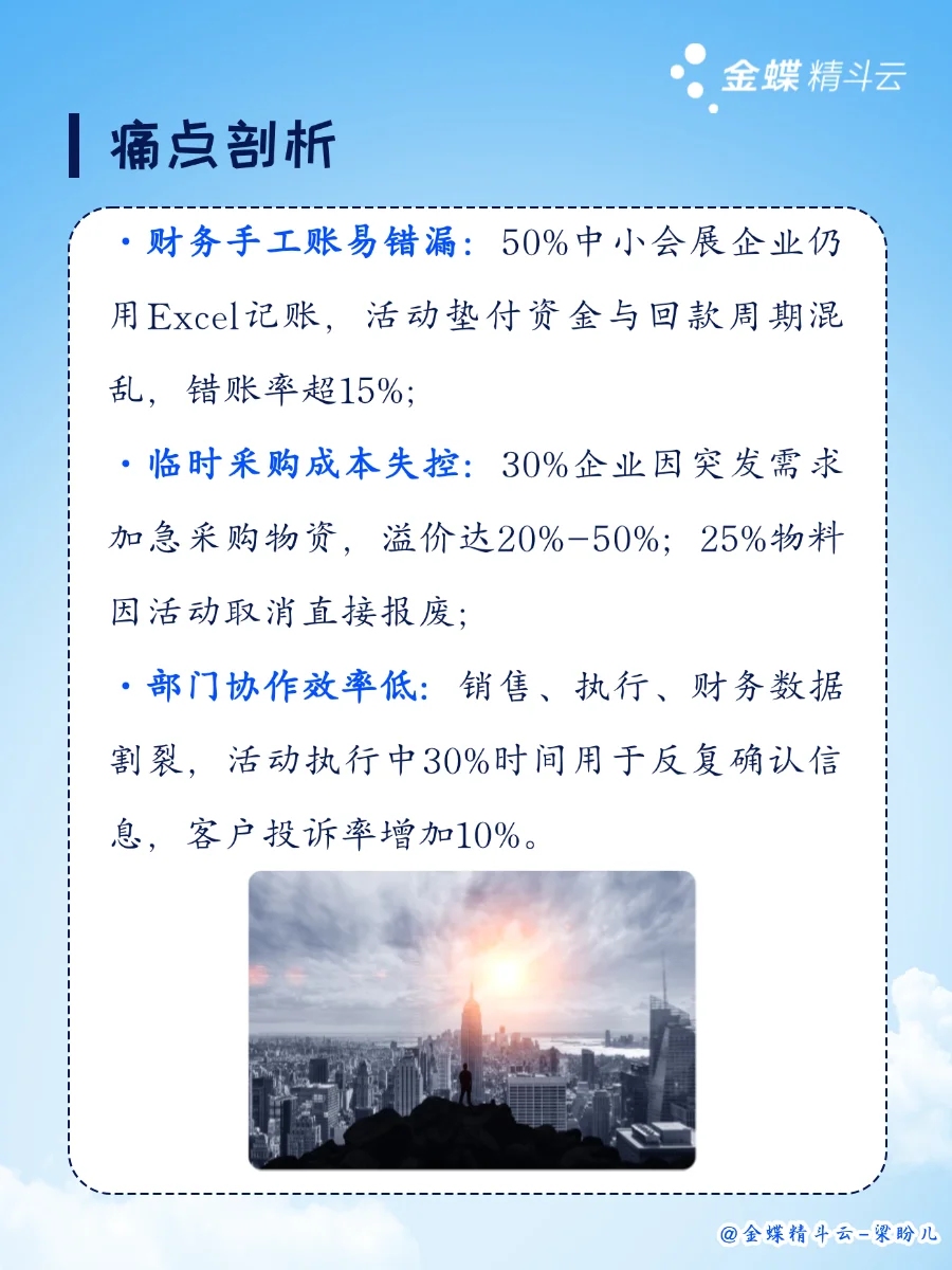 5天→4小时！会展结算神速就靠它？